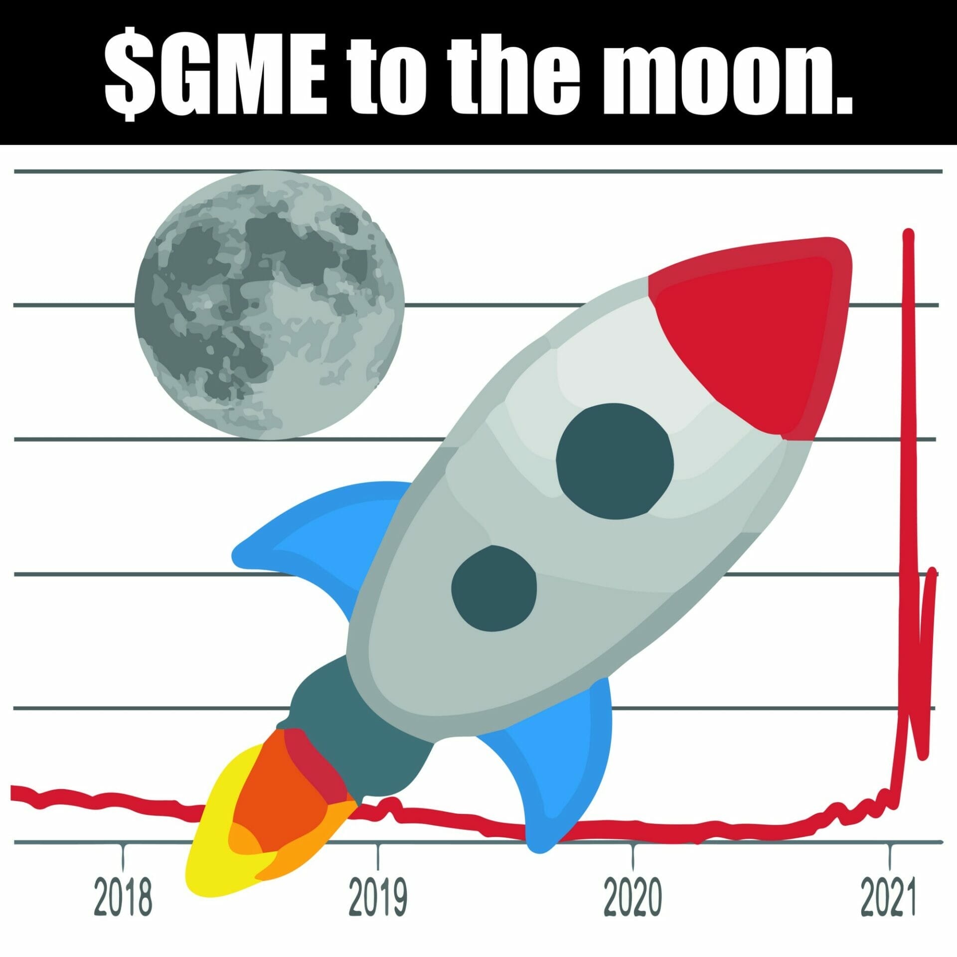 Mit der Gamestop-Rakete hoch hinaus. “GME to the moon” ist ein beliebter Kommentar im “Wallstreetbets”-Subreddit. Grafik: Billy Contreras/contrerasidentity